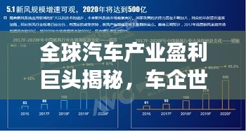 全球汽車產(chǎn)業(yè)盈利巨頭揭秘,車企世界利潤排名重磅出爐!