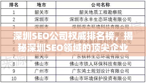 深圳SEO公司權威排名榜,揭秘深圳SEO領域的頂尖企業與佼佼者
