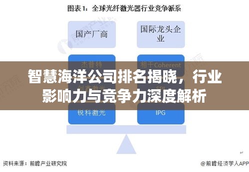智慧海洋公司排名揭曉,行業影響力與競爭力深度解析