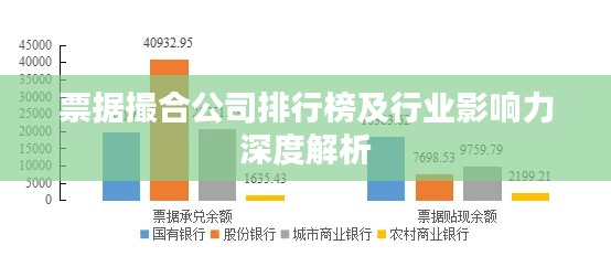 票據(jù)撮合公司排行榜及行業(yè)影響力深度解析