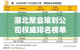 湖北聚會策劃公司權威排名榜單揭曉！