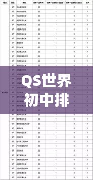 QS世界初中排名揭秘,全球頂級初中教育格局探究