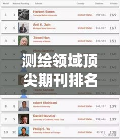 測繪領域頂尖期刊排名TOP10，哪些刊物值得一讀？