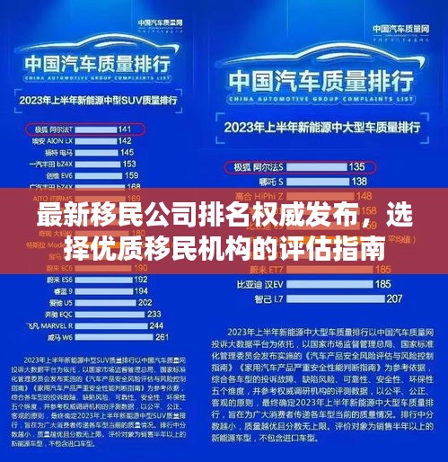最新移民公司排名權(quán)威發(fā)布，選擇優(yōu)質(zhì)移民機(jī)構(gòu)的評估指南