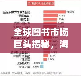 全球圖書市場巨頭揭秘，海外圖書公司排名前十榜單揭曉！