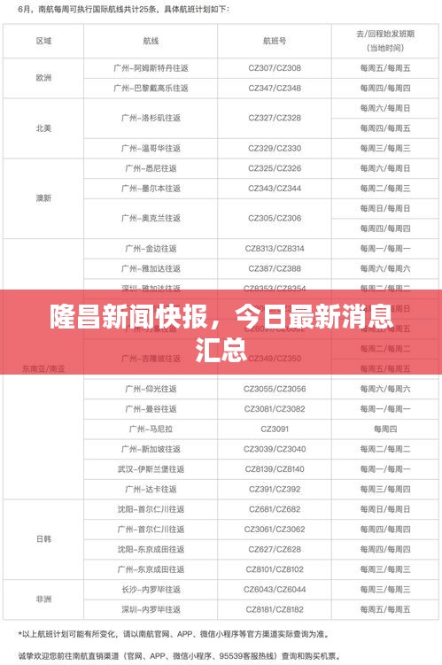 隆昌新聞快報(bào),今日最新消息匯總