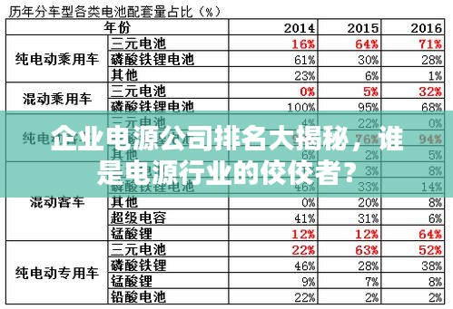 企業電源公司排名大揭秘，誰是電源行業的佼佼者？