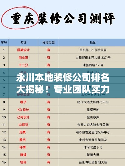 永川本地裝修公司排名大揭秘！專業團隊實力比拼，選對裝修不踩坑！