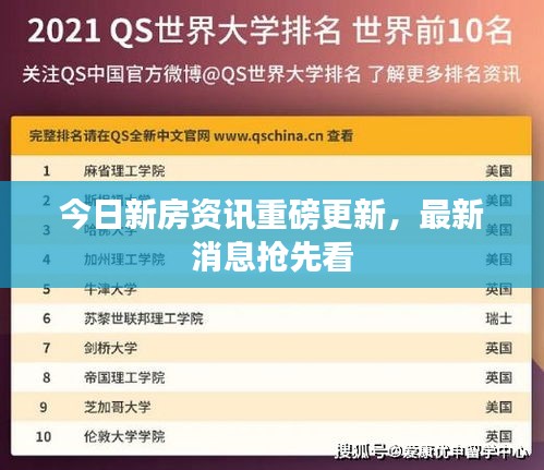 今日新房資訊重磅更新，最新消息搶先看