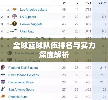 全球藍(lán)球隊(duì)伍排名與實(shí)力深度解析