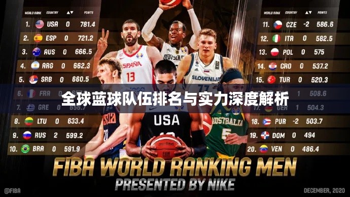 全球藍球隊伍排名與實力深度解析