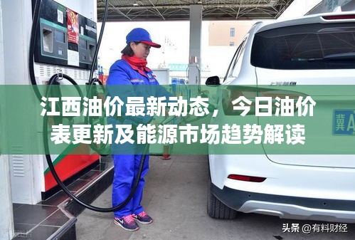 江西油價最新動態，今日油價表更新及能源市場趨勢解讀