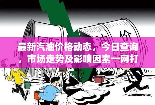 最新汽油價格動態，今日查詢，市場走勢及影響因素一網打盡