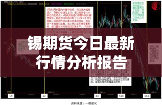 錫期貨今日最新行情分析報告