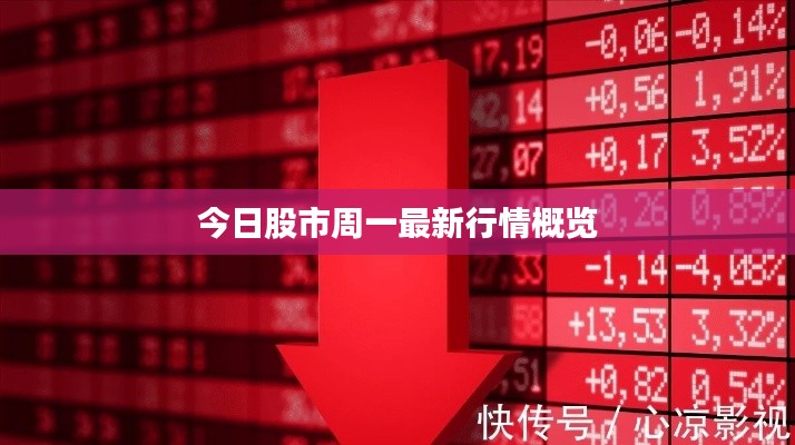 今日股市周一最新行情概覽