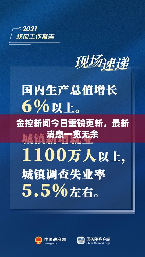 金控新聞今日重磅更新,最新消息一覽無余