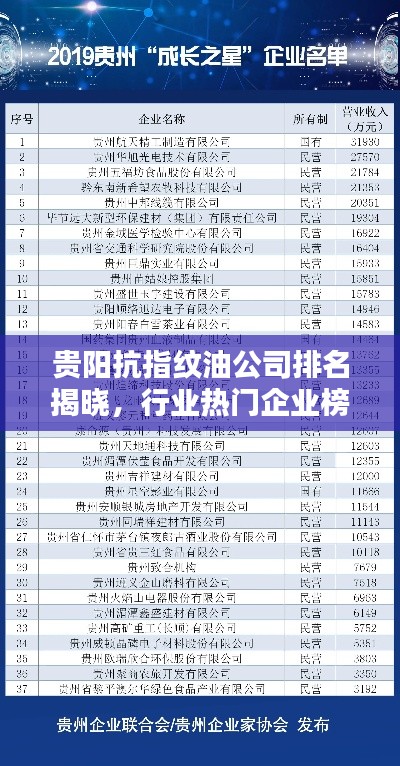 貴陽抗指紋油公司排名揭曉,行業熱門企業榜單!
