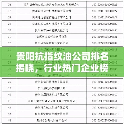 貴陽抗指紋油公司排名揭曉,行業熱門企業榜單!