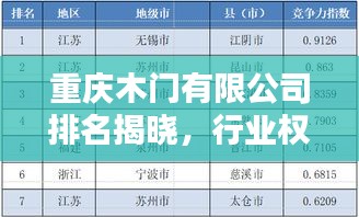 重慶木門有限公司排名揭曉,行業權威榜單出爐!