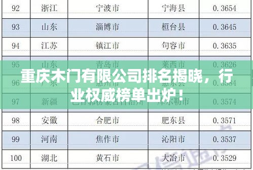 重慶木門有限公司排名揭曉，行業權威榜單出爐！