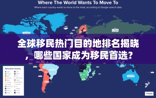 全球移民熱門目的地排名揭曉,哪些國家成為移民首選?