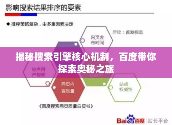 揭秘搜索引擎核心機制，百度帶你探索奧秘之旅