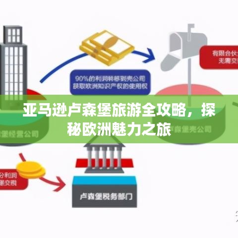 亞馬遜盧森堡旅游全攻略,探秘歐洲魅力之旅