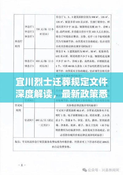 宜川烈士遷葬規定文件深度解讀，最新政策悉知