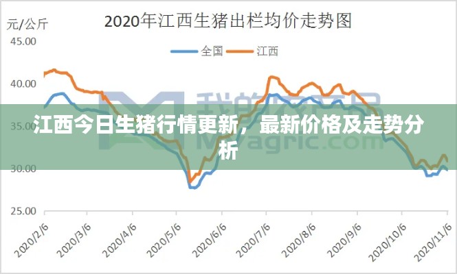 草草了事 第3頁