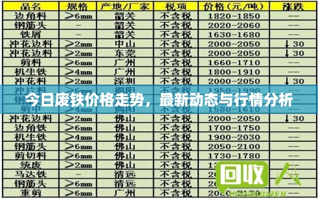 七上八下 第3頁