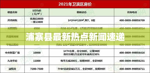 浦寨縣最新熱點新聞速遞