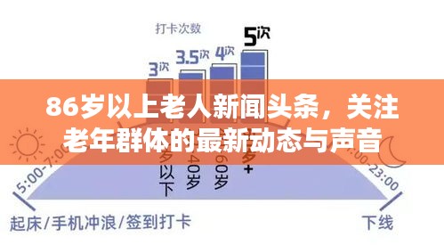 86歲以上老人新聞頭條,關注老年群體的最新動態與聲音
