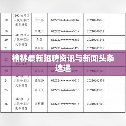榆林最新招聘資訊與新聞頭條速遞