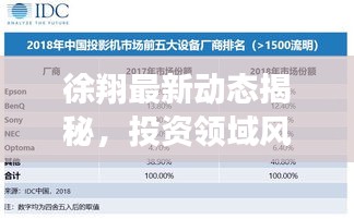 徐翔最新動(dòng)態(tài)揭秘，投資領(lǐng)域風(fēng)云再起，2024年展望