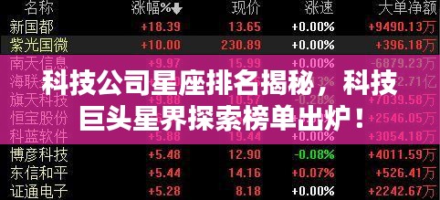 科技公司星座排名揭秘，科技巨頭星界探索榜單出爐！