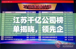 江蘇千億公司榜單揭曉,領先企業大放異彩!