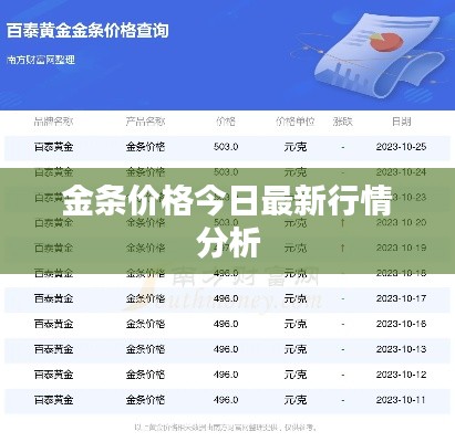 金條價(jià)格今日最新行情分析