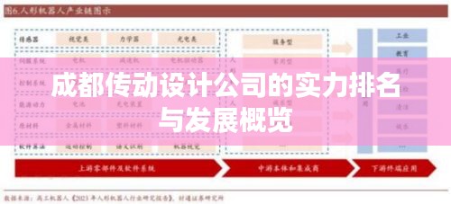 成都傳動設計公司的實力排名與發展概覽