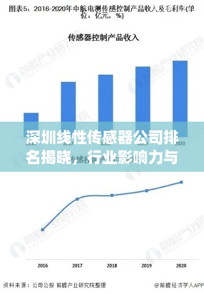 筆走龍蛇 第3頁