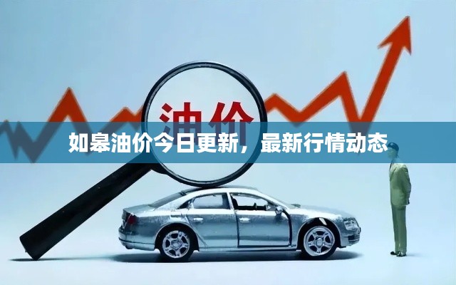 如皋油價今日更新,最新行情動態