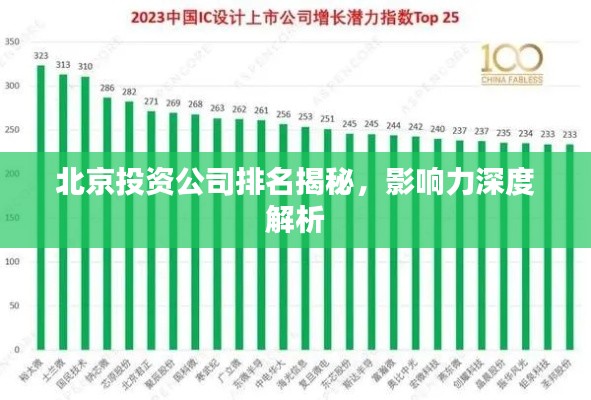 北京投資公司排名揭秘,影響力深度解析