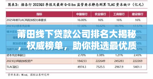 莆田線下貸款公司排名大揭秘,權威榜單,助你挑選最優質貸款機構!