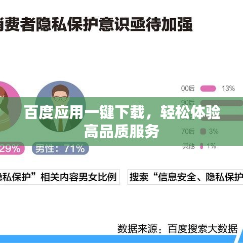 百度應用一鍵下載，輕松體驗高品質服務