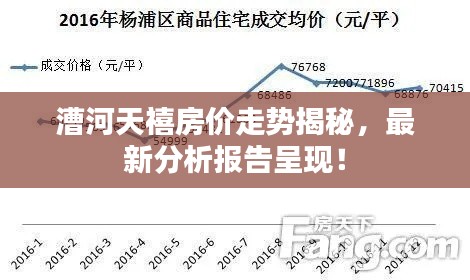 漕河天禧房價走勢揭秘，最新分析報告呈現！