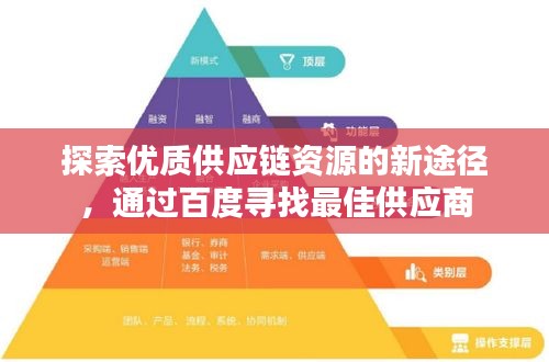 探索優質供應鏈資源的新途徑，通過百度尋找最佳供應商