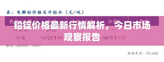 鉛錠價格最新行情解析,今日市場觀察報告