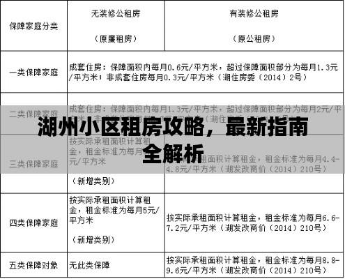 湖州小區租房攻略,最新指南全解析