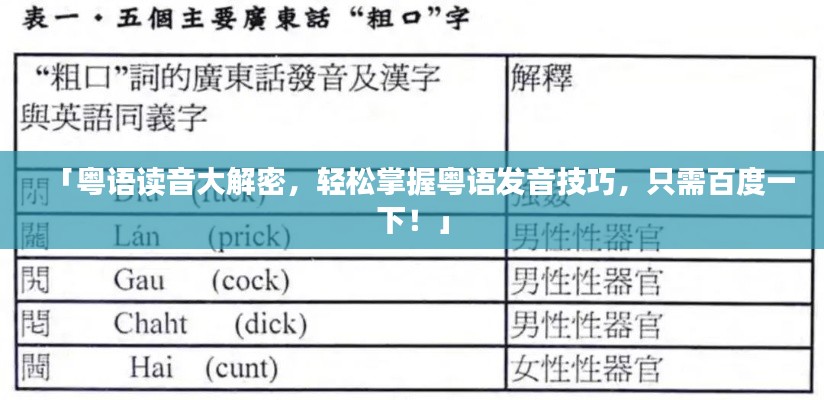 心曠神怡 第3頁