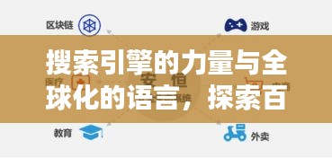 搜索引擎的力量與全球化的語(yǔ)言,探索百度一下是萬(wàn)物嗎英語(yǔ)背后的奧秘