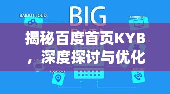 揭秘百度首頁KYB,深度探討與優化策略